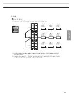 Preview for 61 page of Samsung MR-DH00 Technical Data Book