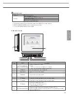 Preview for 63 page of Samsung MR-DH00 Technical Data Book