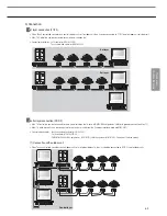 Preview for 65 page of Samsung MR-DH00 Technical Data Book