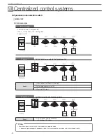 Preview for 74 page of Samsung MR-DH00 Technical Data Book