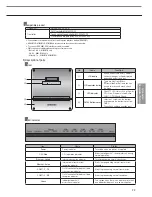 Preview for 77 page of Samsung MR-DH00 Technical Data Book