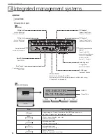 Preview for 78 page of Samsung MR-DH00 Technical Data Book