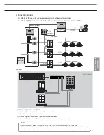 Preview for 79 page of Samsung MR-DH00 Technical Data Book