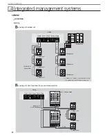 Preview for 80 page of Samsung MR-DH00 Technical Data Book