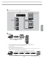 Preview for 81 page of Samsung MR-DH00 Technical Data Book