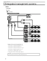 Preview for 98 page of Samsung MR-DH00 Technical Data Book