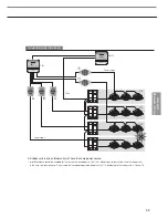 Preview for 99 page of Samsung MR-DH00 Technical Data Book