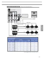 Preview for 101 page of Samsung MR-DH00 Technical Data Book