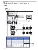 Preview for 102 page of Samsung MR-DH00 Technical Data Book