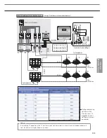 Preview for 103 page of Samsung MR-DH00 Technical Data Book