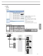 Preview for 111 page of Samsung MR-DH00 Technical Data Book