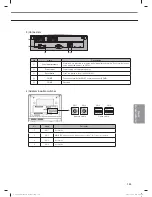 Preview for 129 page of Samsung MR-DH00 Technical Data Book