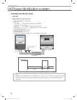 Preview for 130 page of Samsung MR-DH00 Technical Data Book