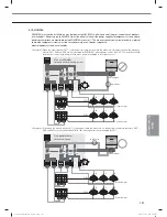 Preview for 131 page of Samsung MR-DH00 Technical Data Book