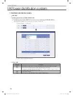 Preview for 136 page of Samsung MR-DH00 Technical Data Book