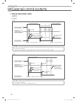 Preview for 140 page of Samsung MR-DH00 Technical Data Book