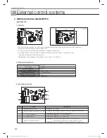 Preview for 142 page of Samsung MR-DH00 Technical Data Book