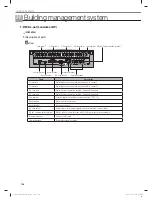 Preview for 148 page of Samsung MR-DH00 Technical Data Book