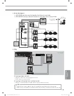 Preview for 149 page of Samsung MR-DH00 Technical Data Book