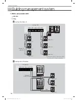 Preview for 150 page of Samsung MR-DH00 Technical Data Book