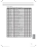 Preview for 155 page of Samsung MR-DH00 Technical Data Book