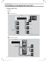 Preview for 164 page of Samsung MR-DH00 Technical Data Book