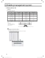 Preview for 166 page of Samsung MR-DH00 Technical Data Book