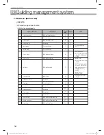 Preview for 182 page of Samsung MR-DH00 Technical Data Book