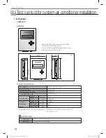 Preview for 186 page of Samsung MR-DH00 Technical Data Book