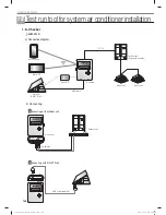 Preview for 188 page of Samsung MR-DH00 Technical Data Book