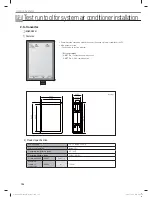 Preview for 194 page of Samsung MR-DH00 Technical Data Book