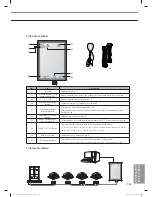 Preview for 195 page of Samsung MR-DH00 Technical Data Book