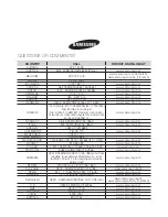 Preview for 14 page of Samsung MR-DH00 User Manual