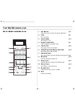 Preview for 7 page of Samsung MR1031CWC Owner'S Manual