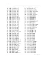 Предварительный просмотр 40 страницы Samsung MR20300FX/TCE Service Manual