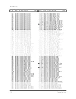 Предварительный просмотр 64 страницы Samsung MR20300FX/TCE Service Manual