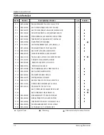 Preview for 18 page of Samsung MR4381G Service Manual