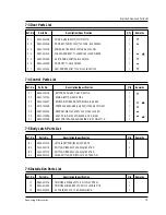 Preview for 19 page of Samsung MR4381G Service Manual