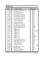 Preview for 22 page of Samsung MR4381G Service Manual