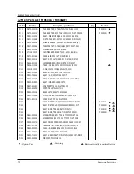 Preview for 17 page of Samsung MR5481G Service Manual