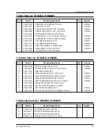 Preview for 18 page of Samsung MR5481G Service Manual