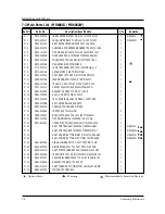 Preview for 19 page of Samsung MR5481G Service Manual