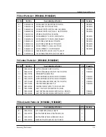 Preview for 20 page of Samsung MR5481G Service Manual