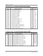 Preview for 21 page of Samsung MR5481G Service Manual