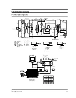 Preview for 24 page of Samsung MR5481G Service Manual