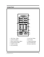 Предварительный просмотр 4 страницы Samsung MR5484W Service Manual