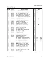 Предварительный просмотр 6 страницы Samsung MR5484W Service Manual