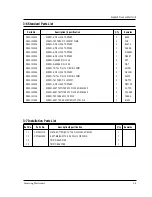 Предварительный просмотр 8 страницы Samsung MR5484W Service Manual