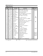 Preview for 17 page of Samsung MR5491G Service Manual