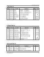 Preview for 18 page of Samsung MR5491G Service Manual